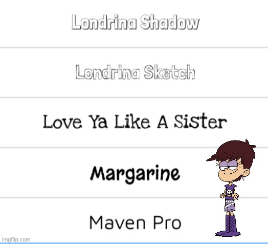 Luna Loud is Correct | image tagged in love ya like a sister,girl,the loud house,loud house,nickelodeon,animated | made w/ Imgflip meme maker