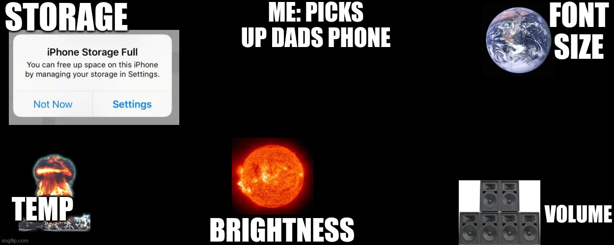 ME: PICKS UP DADS PHONE; STORAGE; FONT SIZE; TEMP; VOLUME; BRIGHTNESS | image tagged in lol relatable,relatable,funny,technology | made w/ Imgflip meme maker