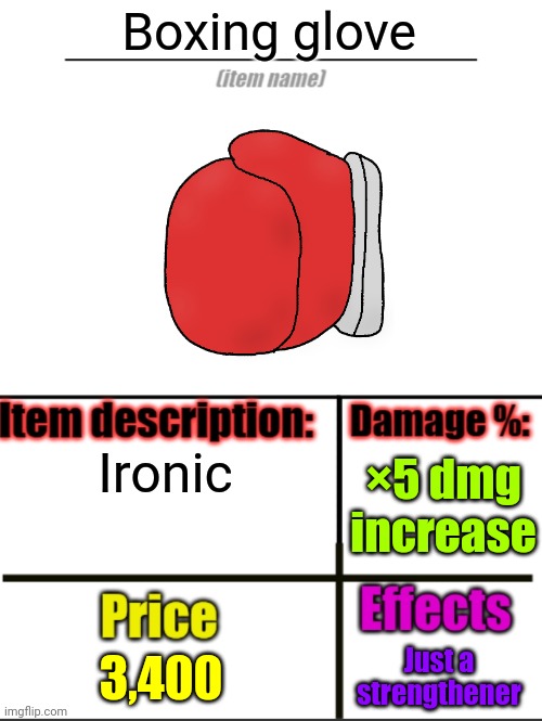 Item-shop extended | Boxing glove; Ironic; ×5 dmg increase; 3,400; Just a strengthener | image tagged in item-shop extended | made w/ Imgflip meme maker