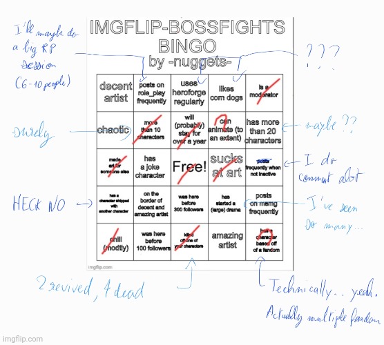 Commented on a bingo (ig it's mostly about drawing ?) | image tagged in drawing | made w/ Imgflip meme maker