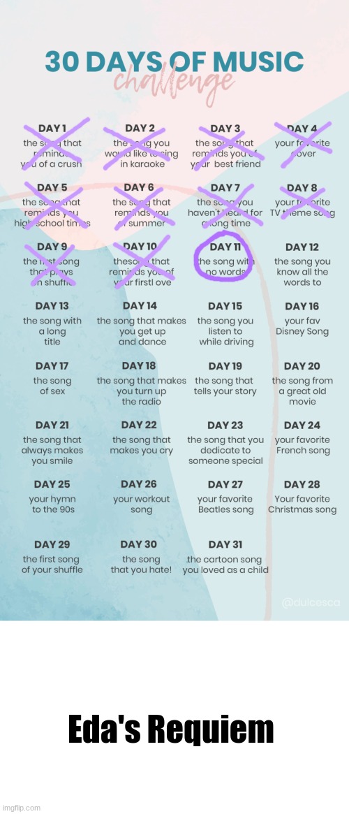 Day 11 | Eda's Requiem | image tagged in music challenge,memes | made w/ Imgflip meme maker