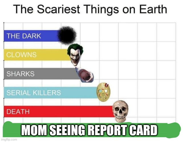 scariest things on earth | MOM SEEING REPORT CARD | image tagged in scariest things on earth | made w/ Imgflip meme maker