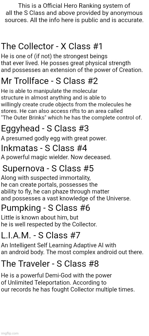 All S Class and above | This is a Official Hero Ranking system of all the S Class and above provided by anonymous sources. All the info here is public and is accurate. The Collector - X Class #1; He is one of (if not) the strongest beings that ever lived. He posses great physical strength and possesses an extension of the power of Creation. Mr Trollface - S Class #2; He is able to manipulate the molecular structure in almost anything and is able to willingly create crude objects from the molecules he stores. He can also access rifts to an area called "The Outer Brinks" which he has the complete control of. Eggyhead - S Class #3; A presumed godly egg with great power. Inkmatas - S Class #4; A powerful magic wielder. Now deceased. Supernova - S Class #5; Along with suspected immortality, he can create portals, possesses the ability to fly, he can phaze through matter and possesses a vast knowledge of the Universe. Pumpking - S Class #6; Little is known about him, but he is well respected by the Collector. L.I.A.M. - S Class #7; An Intelligent Self Learning Adaptive AI with an android body. The most complex android out there. The Traveler - S Class #8; He is a powerful Demi-God with the power of Unlimited Teleportation. According to our records he has fought Collector multiple times. | image tagged in blank white template | made w/ Imgflip meme maker