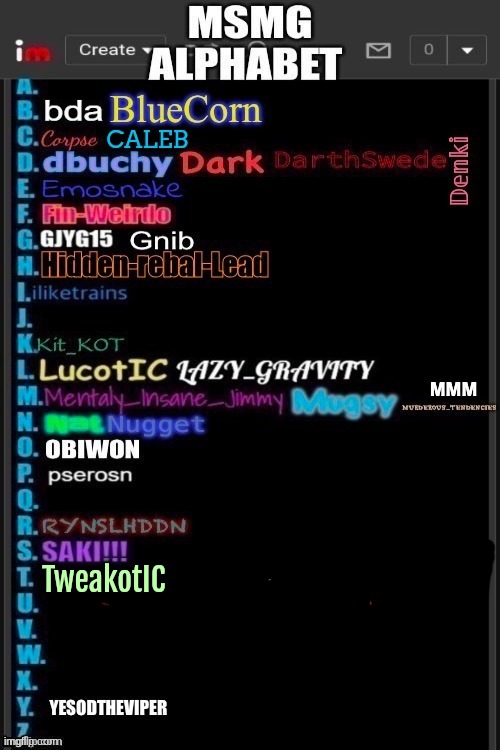 TweakotIC | made w/ Imgflip meme maker