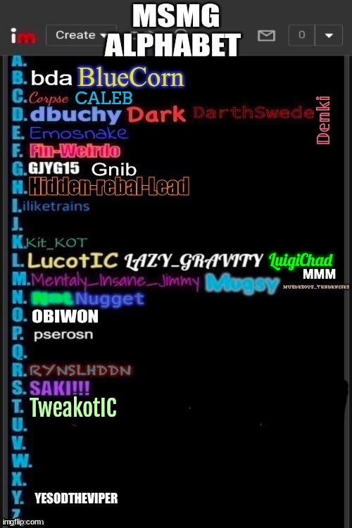 LuigiChad | made w/ Imgflip meme maker