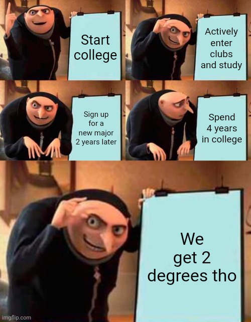 Let's gooo | Start college; Actively enter clubs and study; Sign up for a new major 2 years later; Spend 4 years in college; We get 2 degrees tho | image tagged in memes,gru's plan | made w/ Imgflip meme maker