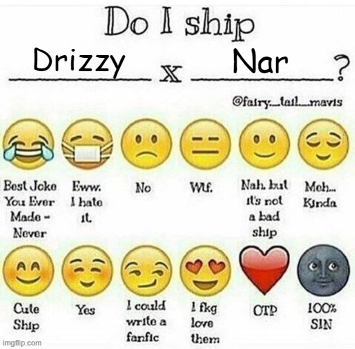 do i ship __x__? | Drizzy; Nar | image tagged in do i ship __x__ | made w/ Imgflip meme maker