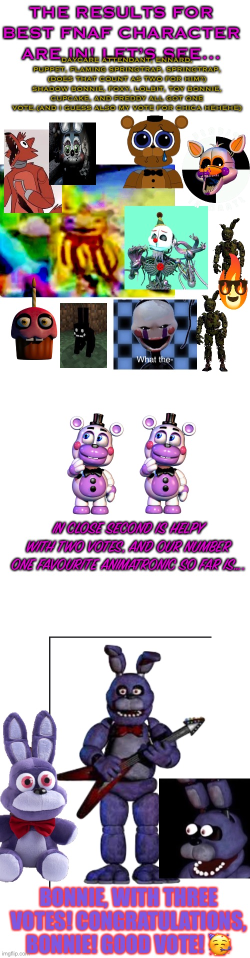 I might make more of these with the separate games. fnaf 1 vote already got made I think tho | THE RESULTS FOR BEST FNAF CHARACTER ARE IN! LET’S SEE…; DAYCARE ATTENDANT, ENNARD, PUPPET, FLAMING SPRINGTRAP, SPRINGTRAP, (DOES THAT COUNT AS TWO FOR HIM?) SHADOW BONNIE, FOXY, LOLBIT, TOY BONNIE, CUPCAKE, AND FREDDY ALL GOT ONE VOTE.(AND I GUESS ALSO MY VOTE FOR CHICA HEHEHE); IN CLOSE SECOND IS HELPY WITH TWO VOTES, AND OUR NUMBER ONE FAVOURITE ANIMATRONIC SO FAR IS…. BONNIE, WITH THREE VOTES! CONGRATULATIONS, BONNIE! GOOD VOTE! 🥳 | image tagged in fnaf,bonnie,helpy,springtrap,chica,puppet | made w/ Imgflip meme maker