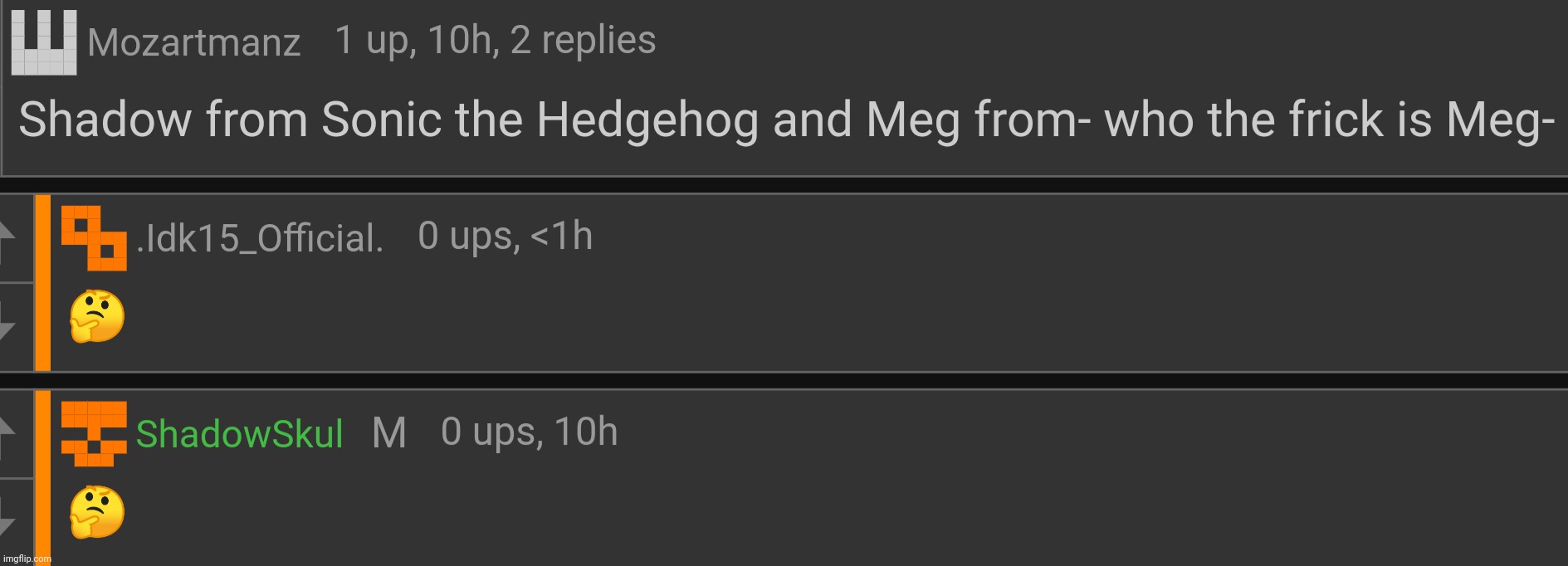 Oh golly gee I wonder who this Meg person is | made w/ Imgflip meme maker