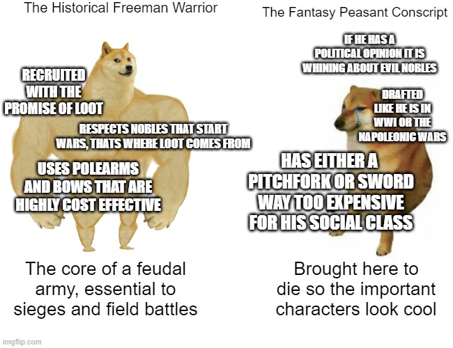 Buff Doge vs. Cheems Meme | The Historical Freeman Warrior; The Fantasy Peasant Conscript; IF HE HAS A POLITICAL OPINION IT IS WHINING ABOUT EVIL NOBLES; RECRUITED WITH THE PROMISE OF LOOT; DRAFTED LIKE HE IS IN WWI OR THE NAPOLEONIC WARS; RESPECTS NOBLES THAT START WARS, THATS WHERE LOOT COMES FROM; HAS EITHER A  PITCHFORK OR SWORD WAY TOO EXPENSIVE FOR HIS SOCIAL CLASS; USES POLEARMS AND BOWS THAT ARE HIGHLY COST EFFECTIVE; The core of a feudal army, essential to sieges and field battles; Brought here to die so the important characters look cool | image tagged in memes,buff doge vs cheems,worldjerking | made w/ Imgflip meme maker