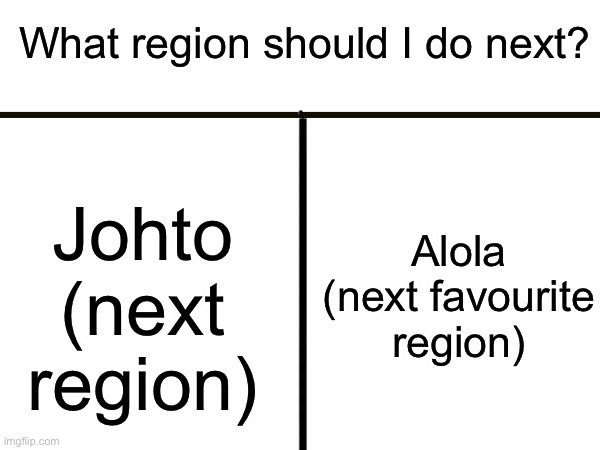 Top comment decides (only if it’s Johto or Alola) | What region should I do next? Johto (next region); Alola (next favourite region) | made w/ Imgflip meme maker