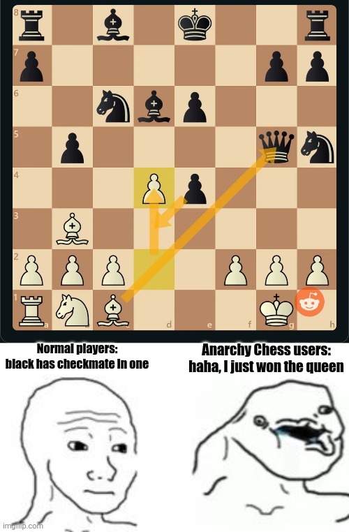 Anarchychess vs Anarchychess, day two. Many lives were lost in the