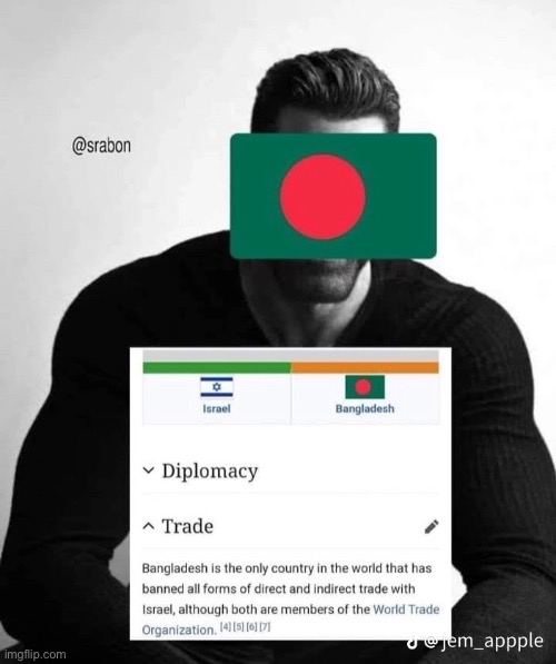 More countries need to be like Bangladesh | made w/ Imgflip meme maker