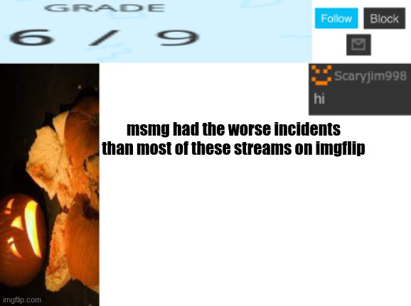 msmg had the worse incidents than most of these streams on imgflip | image tagged in template number 4 | made w/ Imgflip meme maker
