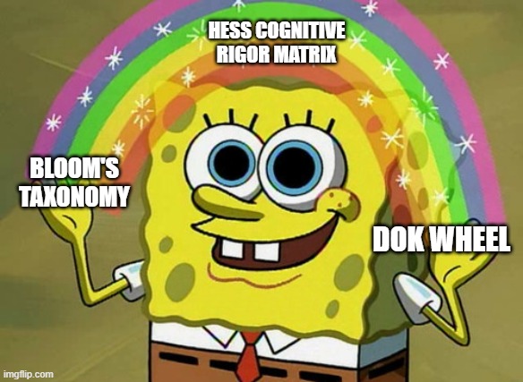 Imagination Spongebob | HESS COGNITIVE RIGOR MATRIX; BLOOM'S TAXONOMY; DOK WHEEL | image tagged in memes,imagination spongebob | made w/ Imgflip meme maker