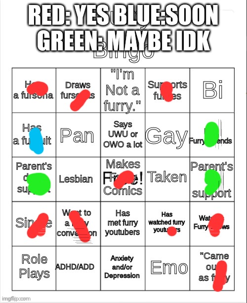 Side note: My mom does support kinda and my dad probably doesn't but he isn't going to get milk yet | RED: YES BLUE:SOON GREEN: MAYBE IDK | image tagged in furry bingo | made w/ Imgflip meme maker