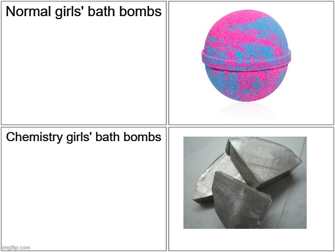 sodium | Normal girls' bath bombs; Chemistry girls' bath bombs | image tagged in memes,blank comic panel 2x2,sodium,chemistry,science,dark humor,chemistrymemes | made w/ Imgflip meme maker