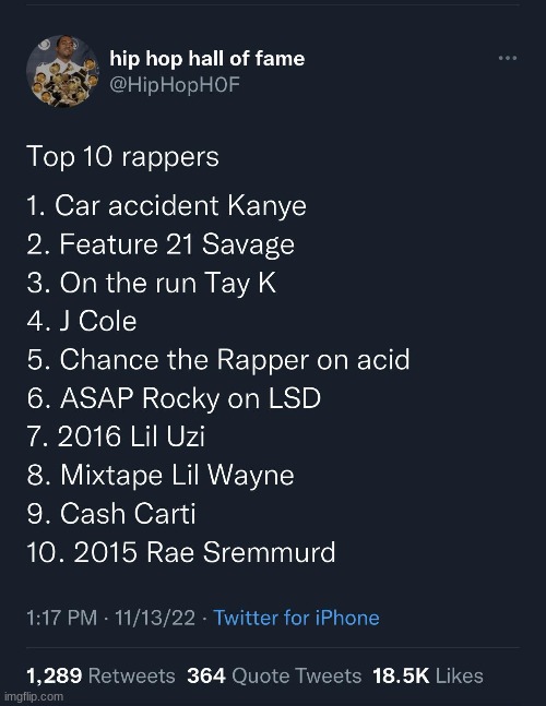 Chance on acid> Blank Meme Template