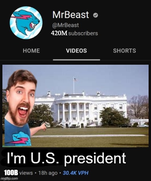 Mrbeast president | 420M; I'm U.S. president; 100B | image tagged in mrbeast thumbnail template | made w/ Imgflip meme maker