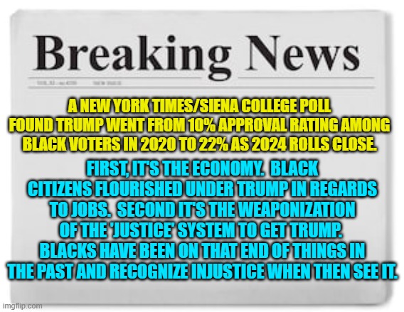 Leftists think Blacks are stupid.  That's going to turn out to be one of their big mistakes. | A NEW YORK TIMES/SIENA COLLEGE POLL FOUND TRUMP WENT FROM 10% APPROVAL RATING AMONG BLACK VOTERS IN 2020 TO 22% AS 2024 ROLLS CLOSE. FIRST, IT'S THE ECONOMY.  BLACK CITIZENS FLOURISHED UNDER TRUMP IN REGARDS TO JOBS.  SECOND IT'S THE WEAPONIZATION OF THE 'JUSTICE' SYSTEM TO GET TRUMP.  BLACKS HAVE BEEN ON THAT END OF THINGS IN THE PAST AND RECOGNIZE INJUSTICE WHEN THEN SEE IT. | image tagged in breaking news | made w/ Imgflip meme maker