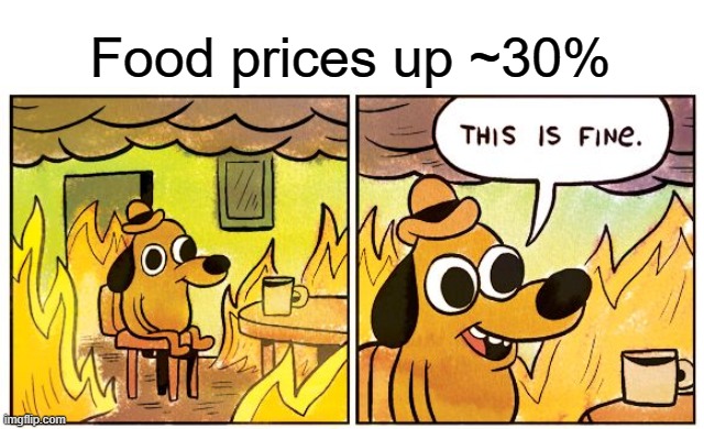 This Is Fine Meme | Food prices up ~30% | image tagged in memes,this is fine | made w/ Imgflip meme maker