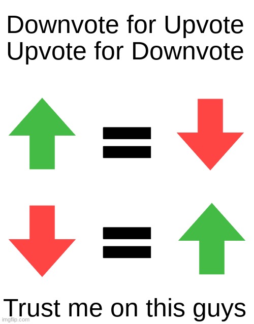 Not beg very smort tacktic | Downvote for Upvote
Upvote for Downvote; =





=; Trust me on this guys | image tagged in no begging,tacktic | made w/ Imgflip meme maker