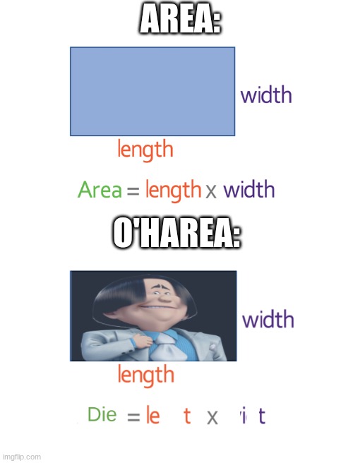 Come on, who's with me? | AREA:; O'HAREA: | image tagged in blank white template,math,geometry | made w/ Imgflip meme maker