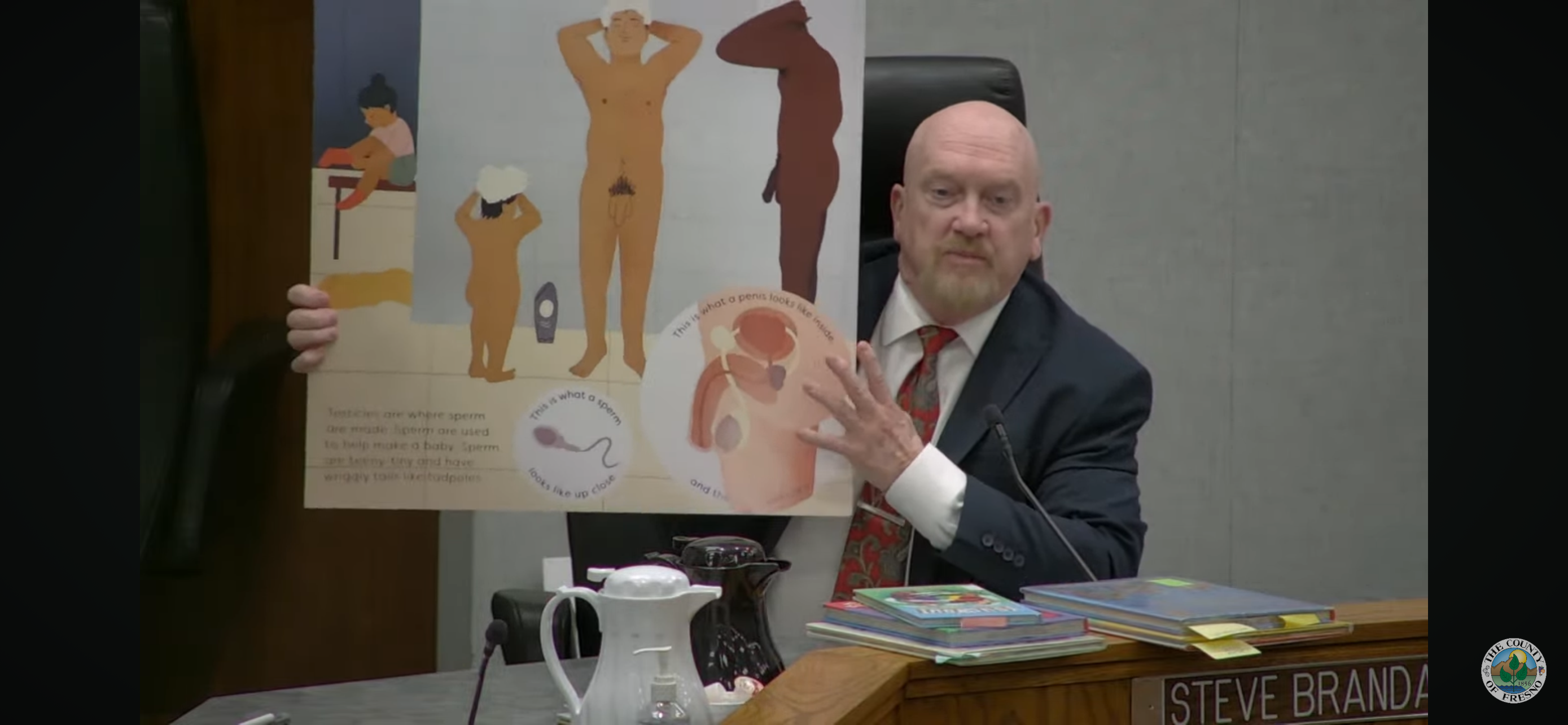 Steve Brandau Dick Pic Blank Meme Template