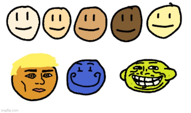 Omniraces | made w/ Imgflip meme maker