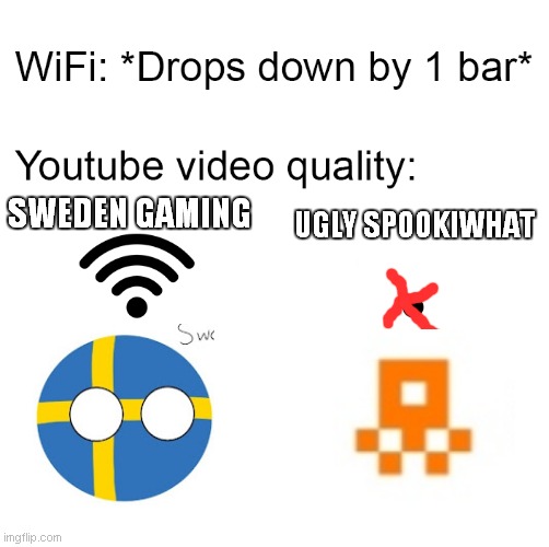 wifi is user | SWEDEN GAMING; UGLY SPOOKIWHAT | image tagged in wifi drops,blank white template | made w/ Imgflip meme maker