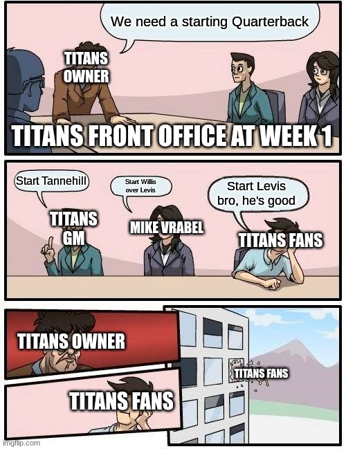 Titans Front Office before Week 8 | We need a starting Quarterback; TITANS OWNER; TITANS FRONT OFFICE AT WEEK 1; Start Tannehill; Start Levis bro, he's good; Start Willis over Levis; TITANS GM; MIKE VRABEL; TITANS FANS; TITANS OWNER; TITANS FANS; TITANS FANS | image tagged in memes,boardroom meeting suggestion,tennessee,titans,nfl,nfl memes | made w/ Imgflip meme maker