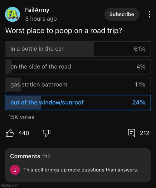 Cursed poll responses | image tagged in pooping,road trip,polls,cursed | made w/ Imgflip meme maker