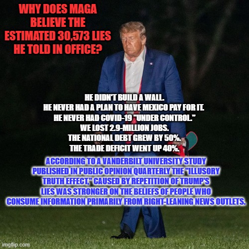 He will run on everything but his real record. | WHY DOES MAGA BELIEVE THE ESTIMATED 30,573 LIES HE TOLD IN OFFICE? HE DIDN'T BUILD A WALL.
HE NEVER HAD A PLAN TO HAVE MEXICO PAY FOR IT. 
HE NEVER HAD COVID-19 "UNDER CONTROL."
WE LOST 2.9-MILLION JOBS.
THE NATIONAL DEBT GREW BY 50%.
THE TRADE DEFICIT WENT UP 40%. ACCORDING TO A VANDERBILT UNIVERSITY STUDY PUBLISHED IN PUBLIC OPINION QUARTERLY THE "ILLUSORY TRUTH EFFECT," CAUSED BY REPETITION OF TRUMP'S LIES WAS STRONGER ON THE BELIEFS OF PEOPLE WHO CONSUME INFORMATION PRIMARILY FROM RIGHT-LEANING NEWS OUTLETS. | image tagged in politics | made w/ Imgflip meme maker