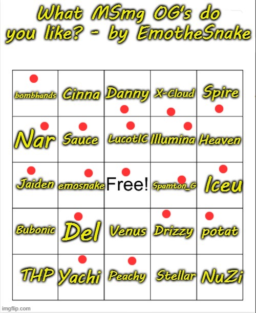 . | made w/ Imgflip meme maker