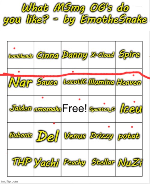 What MSmg OG's do you like? - bingo by EmotheSnake | image tagged in what msmg og's do you like - bingo by emothesnake | made w/ Imgflip meme maker