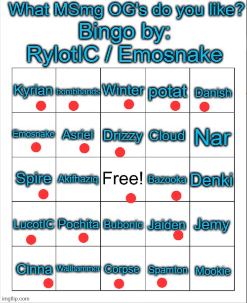 . | made w/ Imgflip meme maker