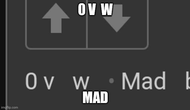 0 v  w • Mad | 0 V  W; MAD | image tagged in gifs,funny,memes,demotivationals | made w/ Imgflip meme maker