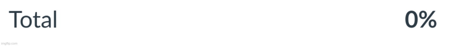 My grade is bussin fr fr | made w/ Imgflip meme maker