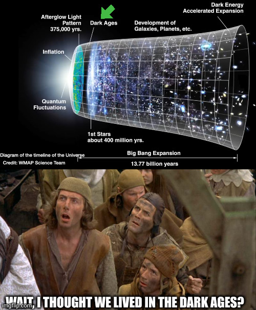 twiced | WAIT, I THOUGHT WE LIVED IN THE DARK AGES? | image tagged in physics,big bang,white hole,jwst,monty python,astronomy | made w/ Imgflip meme maker