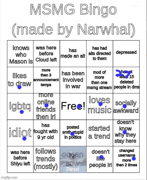 . | made w/ Imgflip meme maker