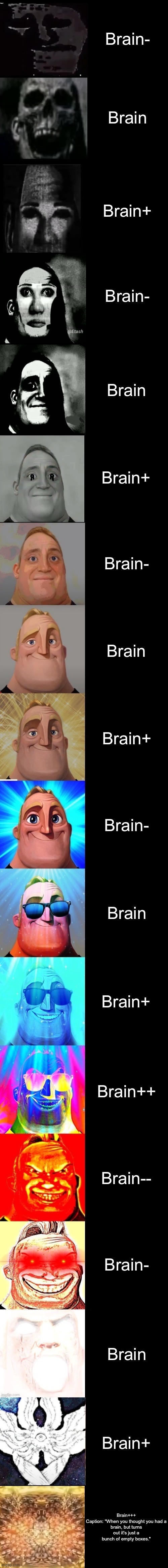 Mr Incredible from Trollge to God | Brain-; Brain; Brain+; Brain-; Brain; Brain+; Brain-; Brain; Brain+; Brain-; Brain; Brain+; Brain++; Brain--; Brain-; Brain; Brain+; Brain+++

Caption: "When you thought you had a brain, but turns out it's just a bunch of empty boxes." | image tagged in mr incredible from trollge to god | made w/ Imgflip meme maker