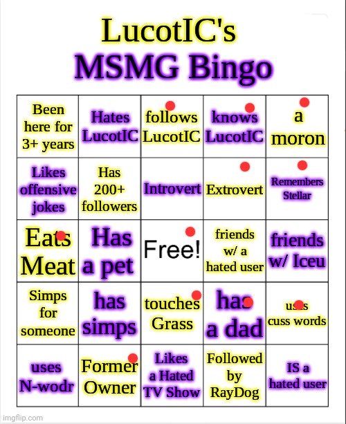 It'll be 3 years in January | image tagged in lucotic's ms_memer_group bingo | made w/ Imgflip meme maker