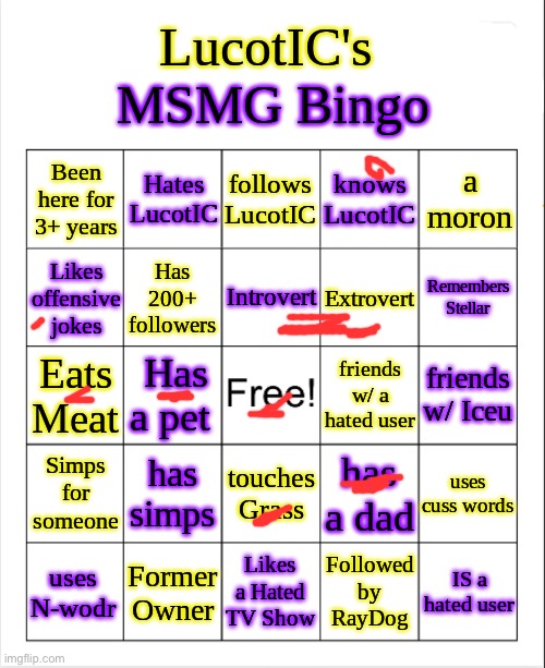 LucotIC's MS_Memer_Group Bingo | image tagged in lucotic's ms_memer_group bingo | made w/ Imgflip meme maker
