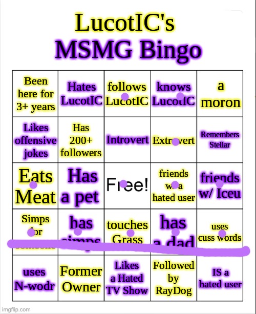 bingo! | image tagged in lucotic's ms_memer_group bingo | made w/ Imgflip meme maker