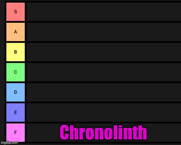 Fibsh | Chronolinth | image tagged in tier list | made w/ Imgflip meme maker
