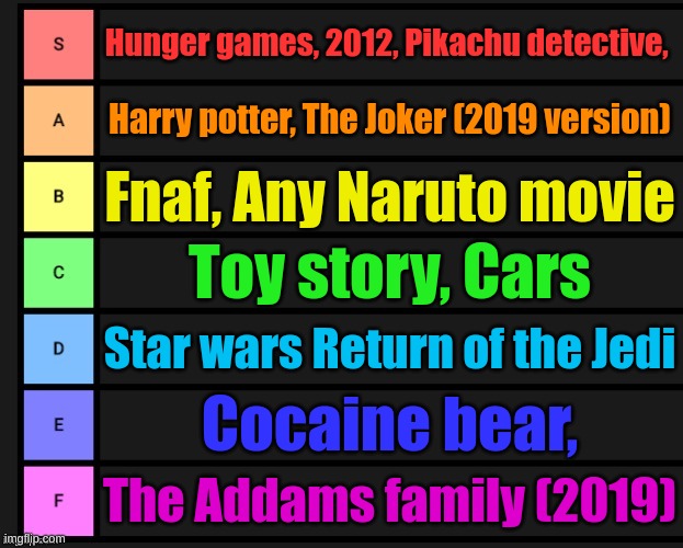 Tier List | Hunger games, 2012, Pikachu detective, Harry potter, The Joker (2019 version); Fnaf, Any Naruto movie; Toy story, Cars; Star wars Return of the Jedi; Cocaine bear, The Addams family (2019) | image tagged in tier list | made w/ Imgflip meme maker