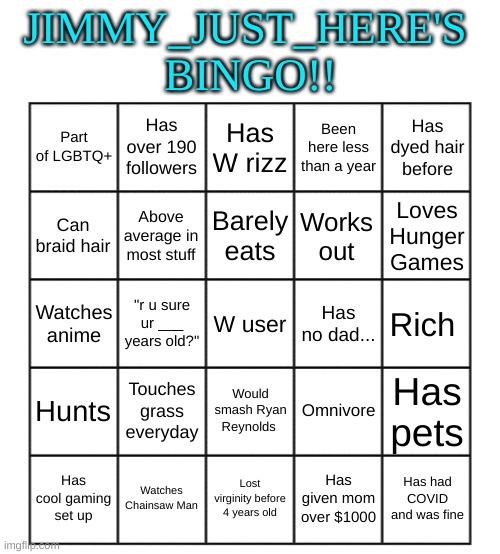Blank five by five Bingo grid | JIMMY_JUST_HERE'S 
BINGO!! Has over 190 followers; Has W rizz; Has dyed hair before; Part of LGBTQ+; Been here less than a year; Above average in most stuff; Barely eats; Works out; Can braid hair; Loves Hunger Games; "r u sure ur ___ years old?"; W user; Has no dad... Rich; Watches anime; Touches grass everyday; Would smash Ryan Reynolds; Hunts; Omnivore; Has pets; Has cool gaming set up; Watches Chainsaw Man; Lost virginity before 4 years old; Has given mom over $1000; Has had COVID and was fine | image tagged in blank five by five bingo grid | made w/ Imgflip meme maker
