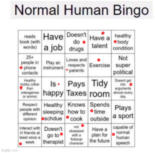 I guess | image tagged in normal human bingo | made w/ Imgflip meme maker