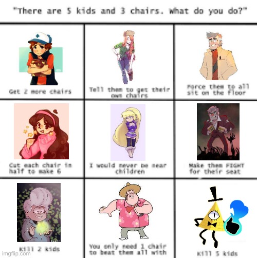 Gravity Falls Chair Shortage! | image tagged in gravity falls,alignment chart | made w/ Imgflip meme maker