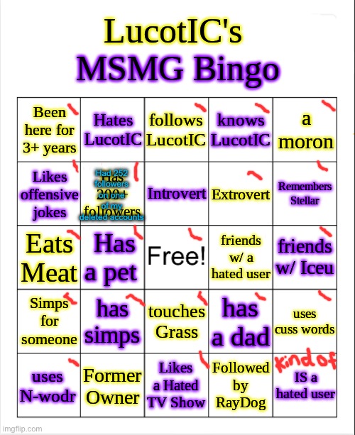 LucotIC's MS_Memer_Group Bingo | Had 252 followers on one of my deleted accounts | image tagged in lucotic's ms_memer_group bingo | made w/ Imgflip meme maker